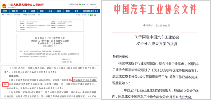 鯊魚王多變體汽車智能皮卡后箱蓋 鯊魚王多變體汽車智能皮卡后箱蓋