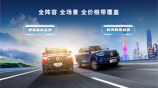 長城皮卡2022全球銷售186715臺 蟬聯皮卡銷量冠軍_fororder_image005